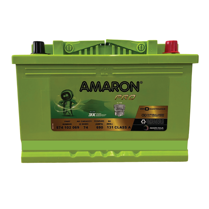 DIN74-AMARON-690A-74AH